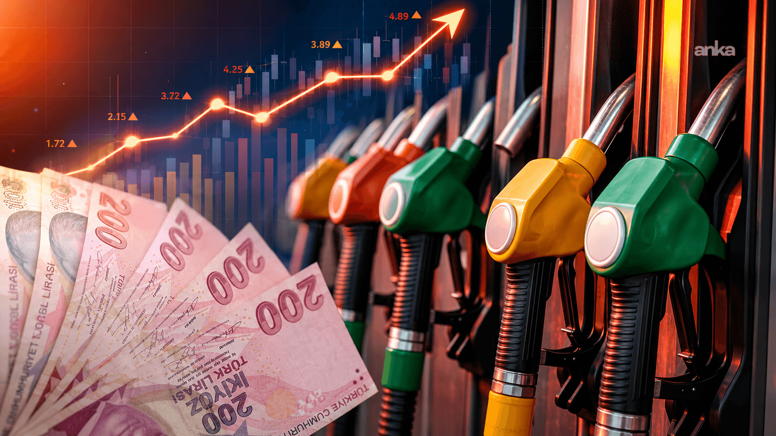 Motorin 100 liraya yaklaşıyor: Yeni zam dalgası enflasyonu 7 puan artırabilir